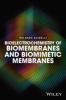 Bioelectrochemistry_of_biomembranes_and_biomimetic_membranes