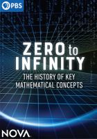 Zero_to_infinity